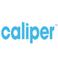 Caliper CBD