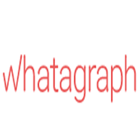 Whatagraph
